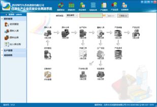 恭賀食品質量安全溯源系統(tǒng)榮膺2017年度中國IT互聯(lián)網最受用戶歡迎獎